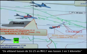 SU25-en-MH17